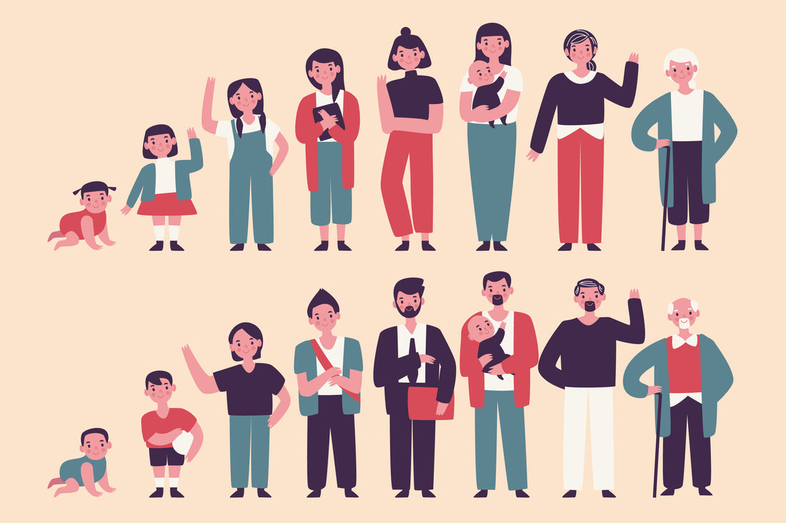 Huoltosuhteen kehittyminen Suomessa